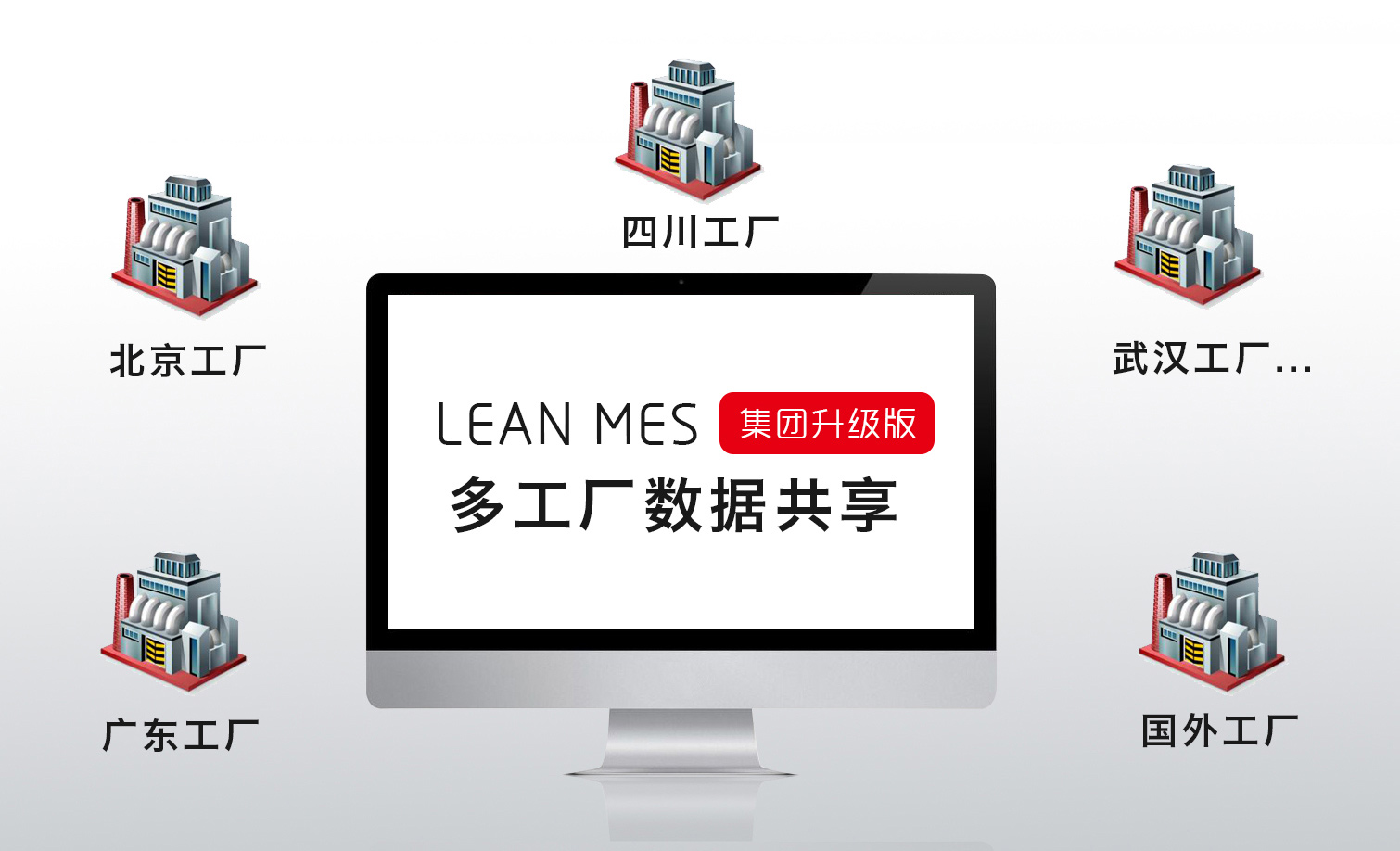 重磅產(chǎn)品|LEAN MES 集團升級版閃亮登場